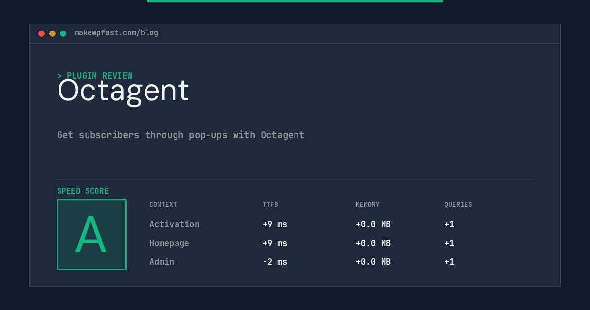 Octagent - MakeWPFast