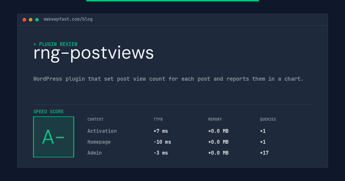 rng-postviews - MakeWPFast