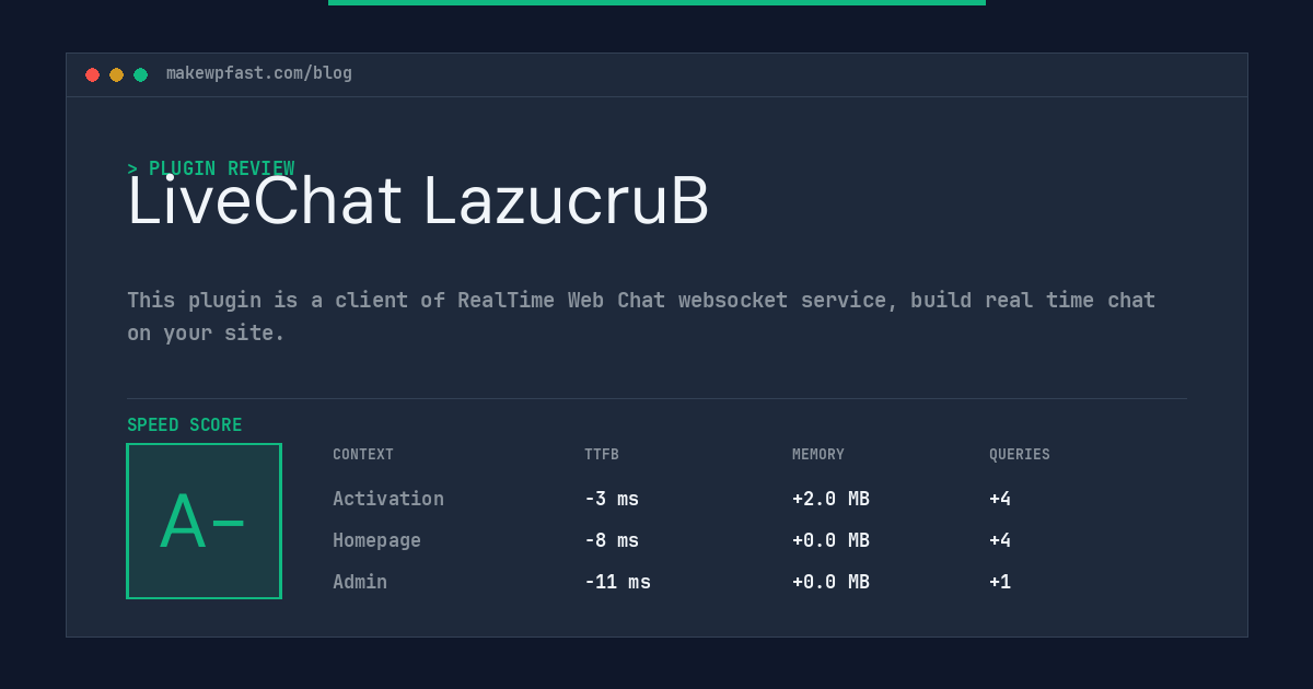 LiveChat LazucruB - MakeWPFast