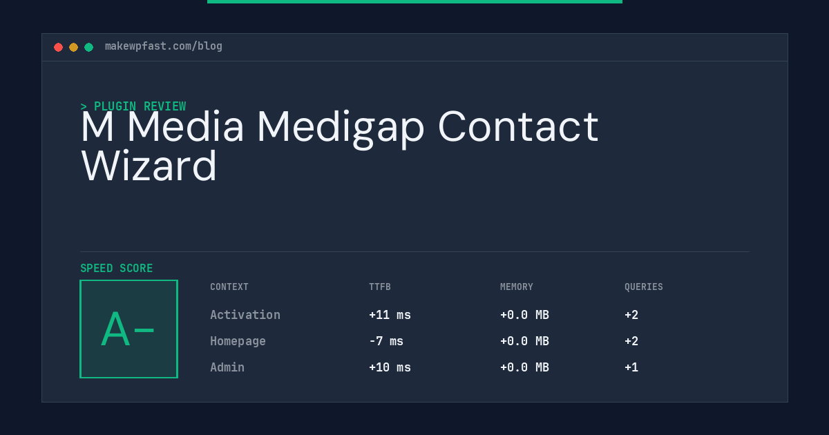 M Media Medigap Contact Wizard - MakeWPFast