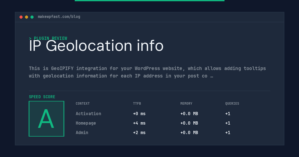 IP Geolocation info - MakeWPFast