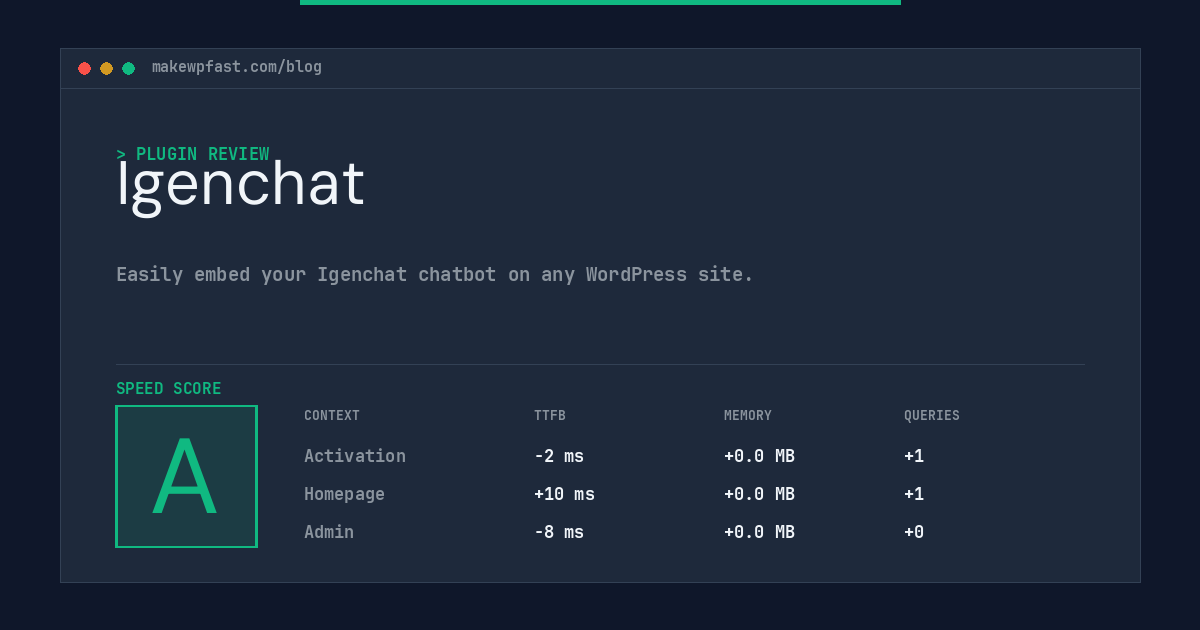 Igenchat - MakeWPFast