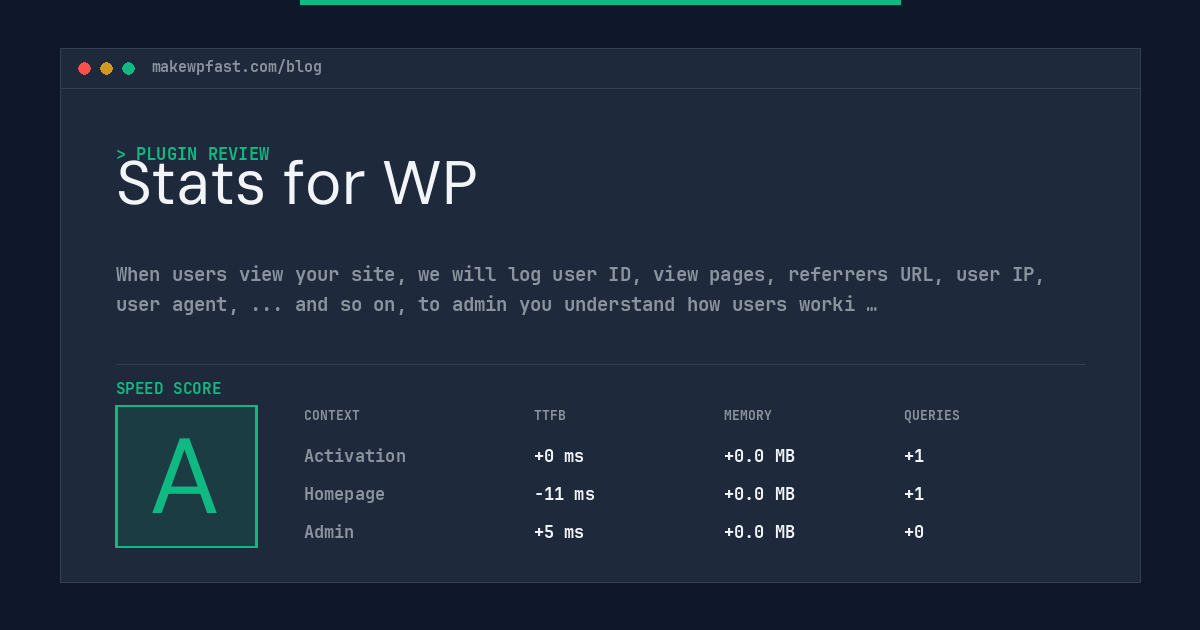 Stats for WP - MakeWPFast