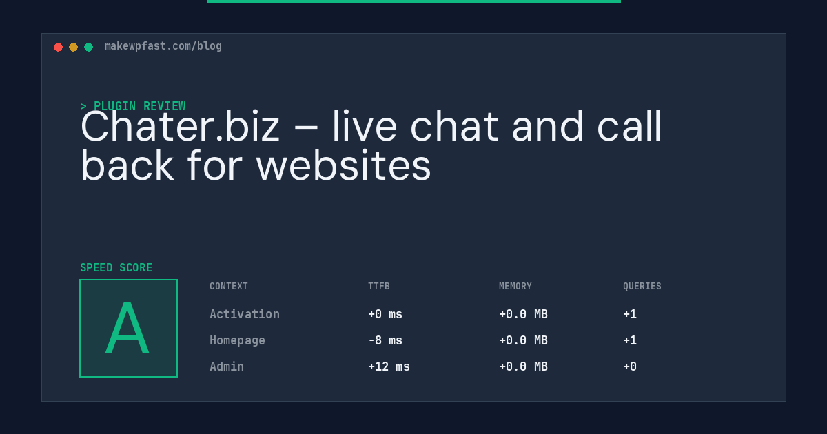 Chater.biz – live chat and call back for websites - MakeWPFast