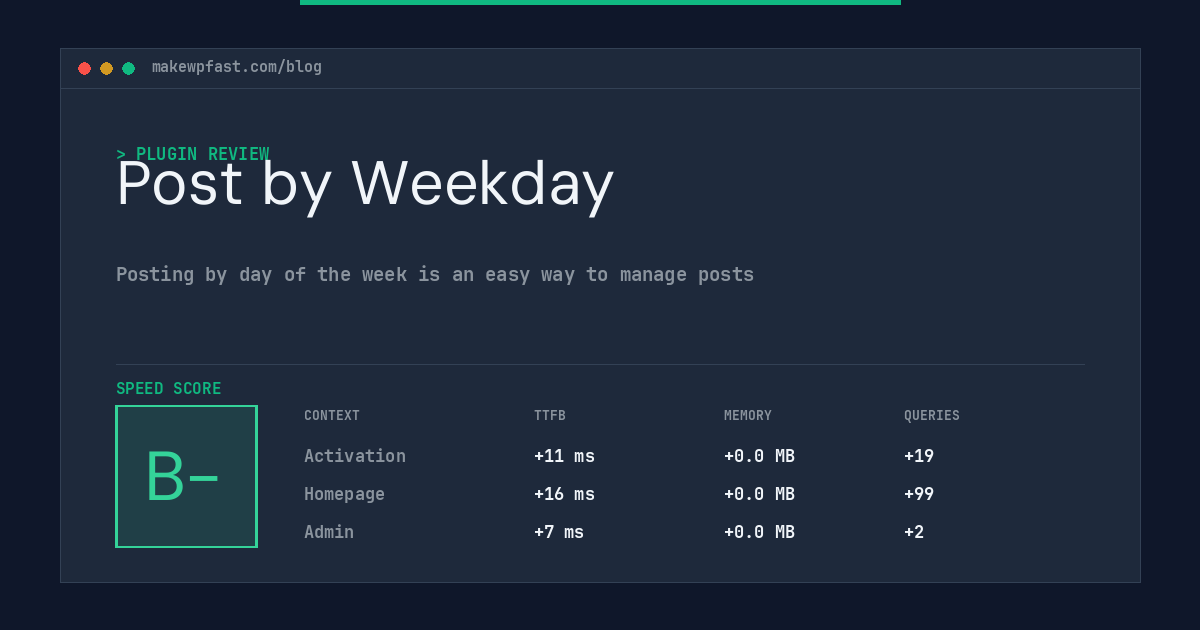 Post by Weekday - MakeWPFast
