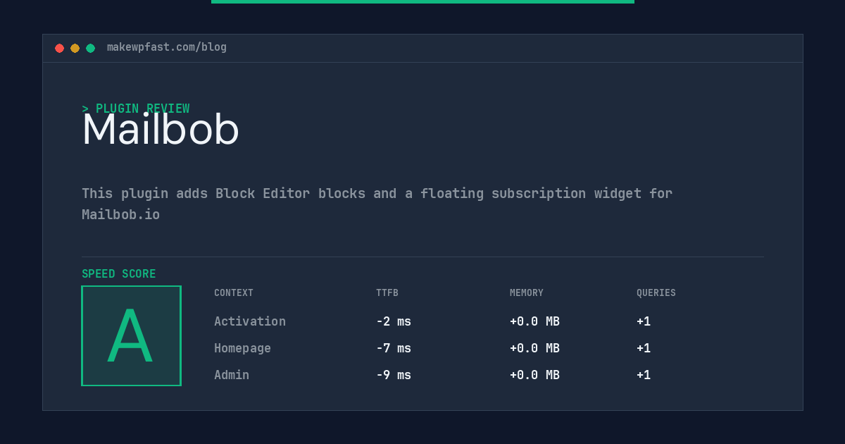 Mailbob - MakeWPFast