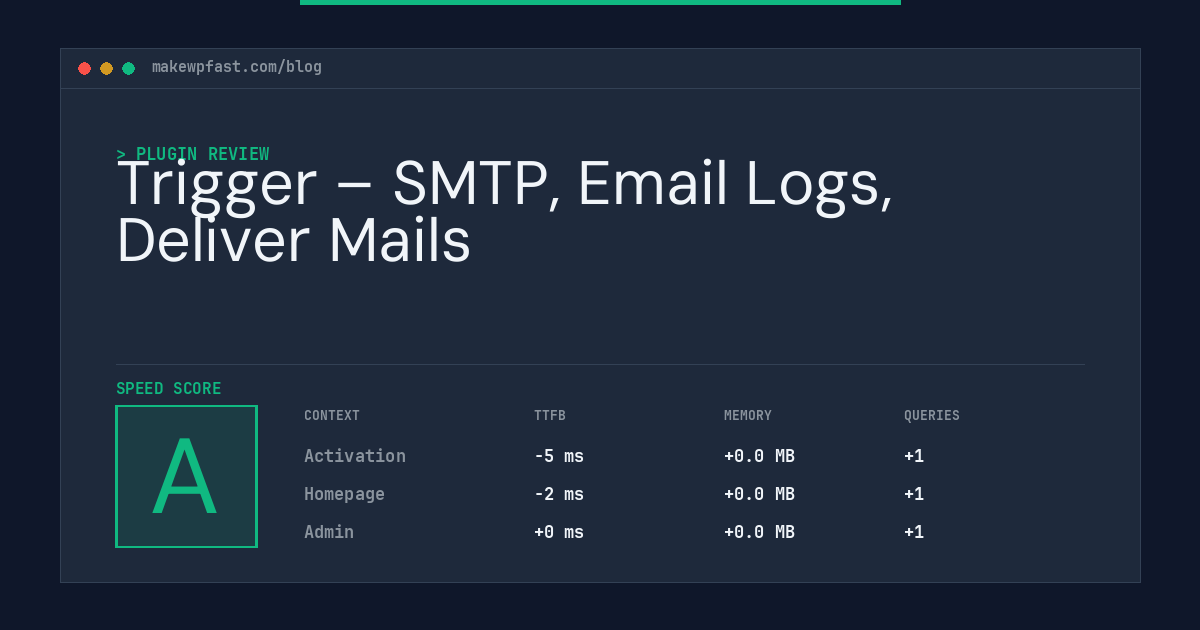 Trigger – SMTP, Email Logs, Deliver Mails - MakeWPFast