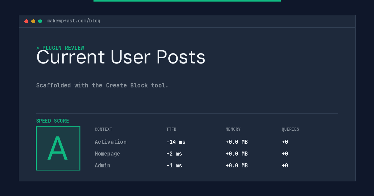 Current User Posts - MakeWPFast