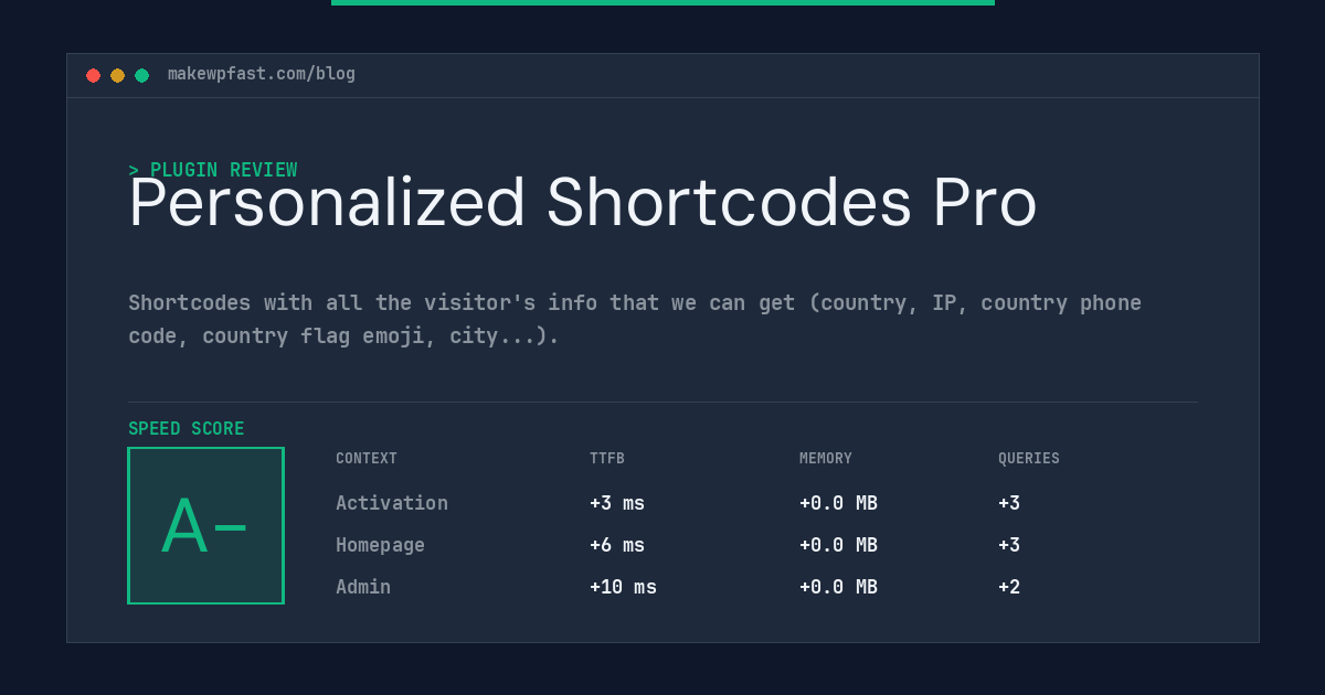 Personalized Shortcodes Pro - MakeWPFast