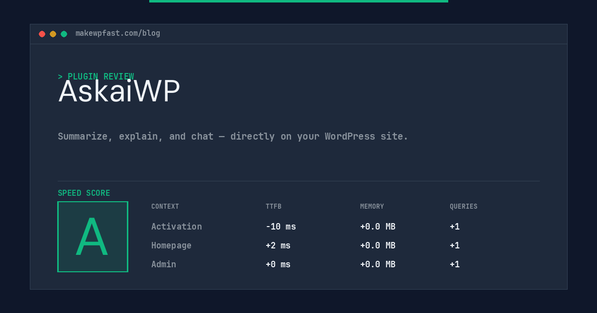 AskaiWP - MakeWPFast
