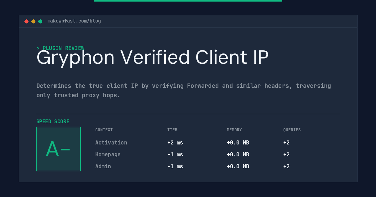 Gryphon Verified Client IP - MakeWPFast
