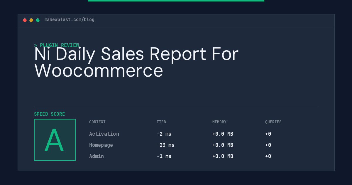 Ni Daily Sales Report For Woocommerce - MakeWPFast