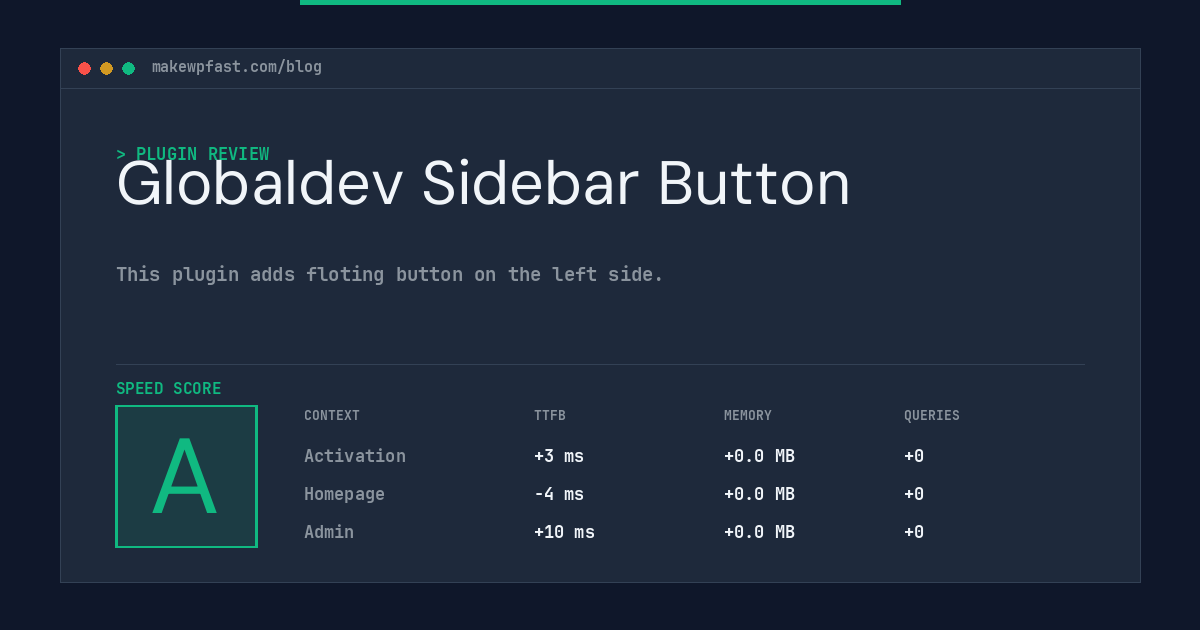 Globaldev Sidebar Button - MakeWPFast