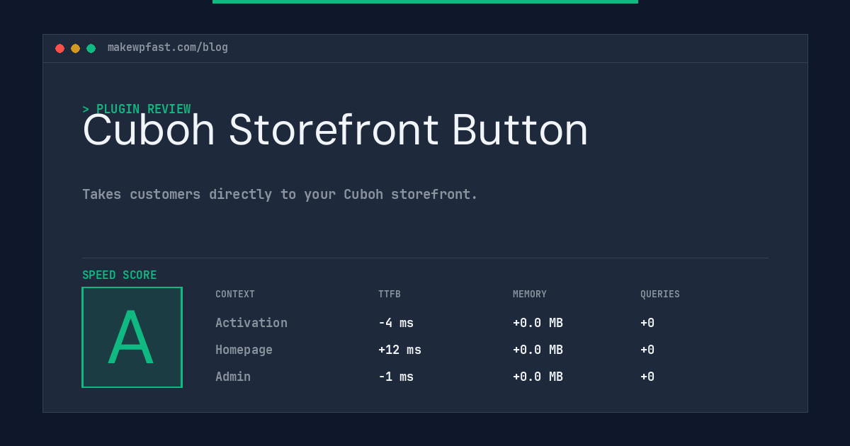 Cuboh Storefront Button - MakeWPFast