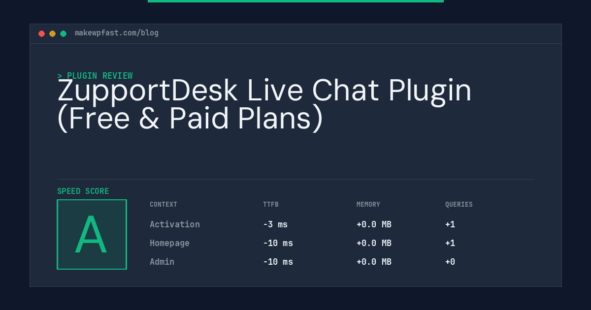 ZupportDesk Live Chat Plugin (Free & Paid Plans) - MakeWPFast