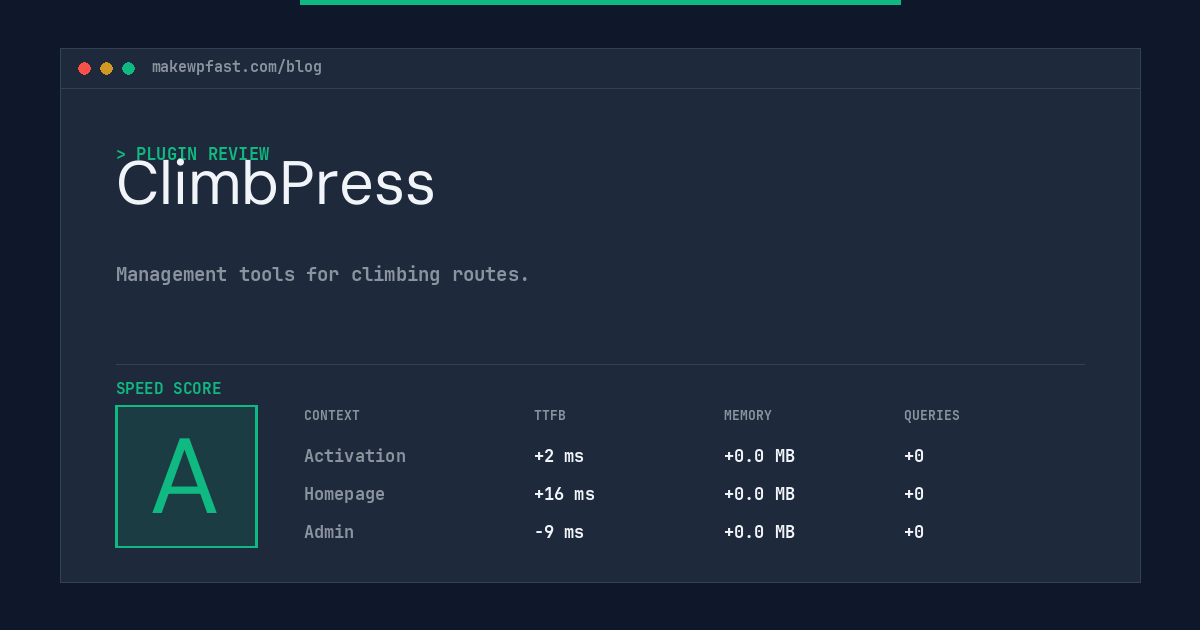 ClimbPress - MakeWPFast