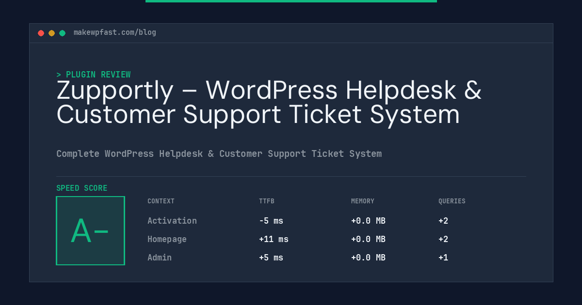Zupportly – WordPress Helpdesk & Customer Support Ticket System - MakeWPFast