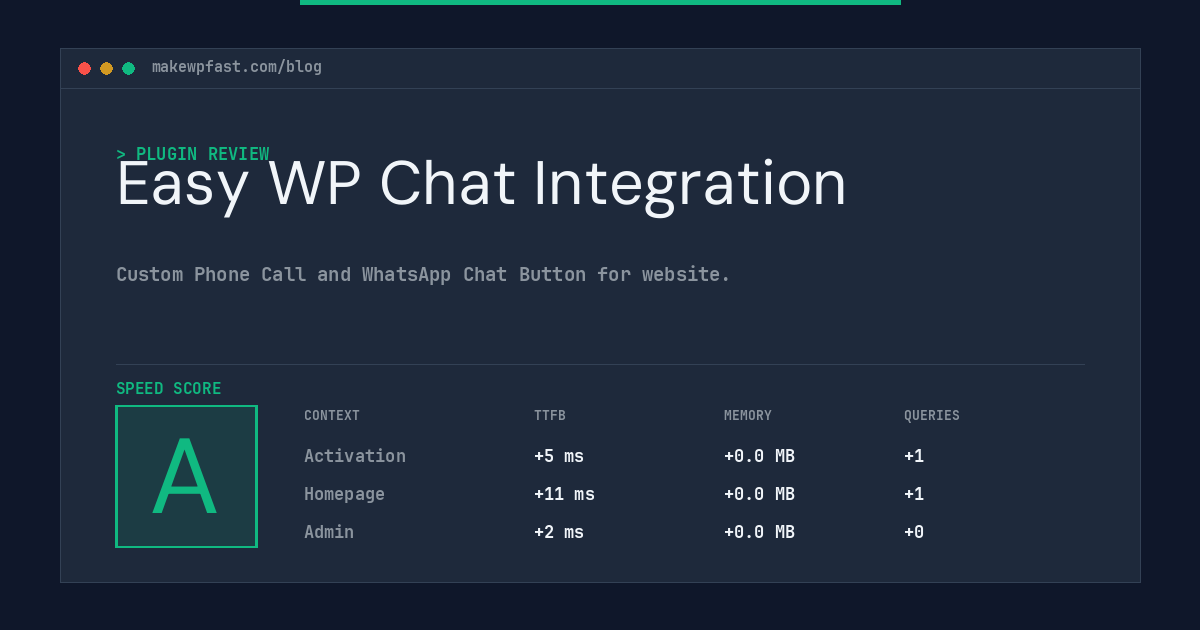 Easy WP Chat Integration - MakeWPFast