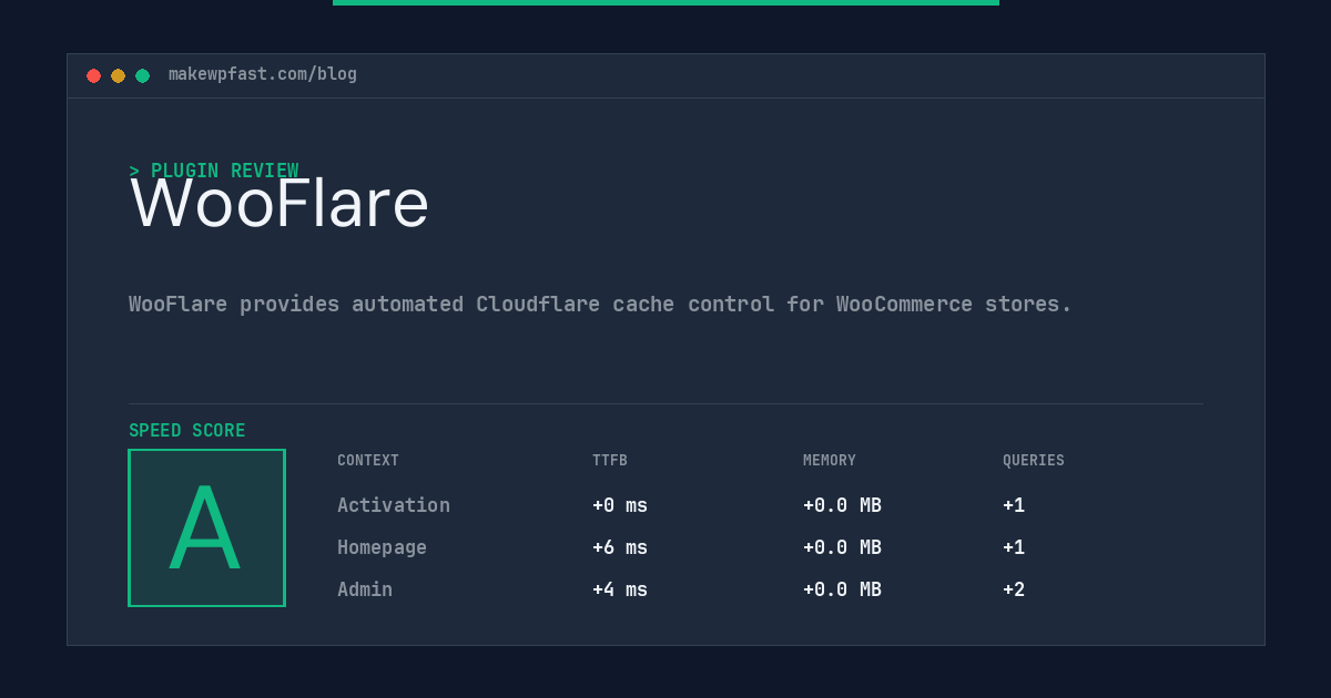 WooFlare - MakeWPFast