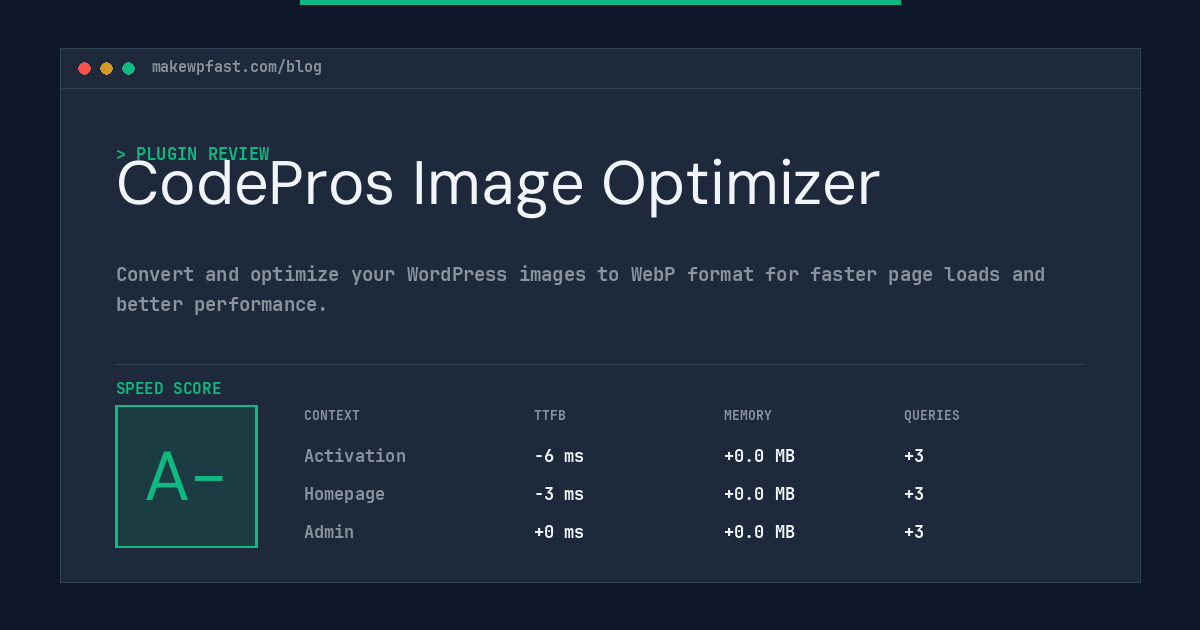 CodePros Image Optimizer - MakeWPFast