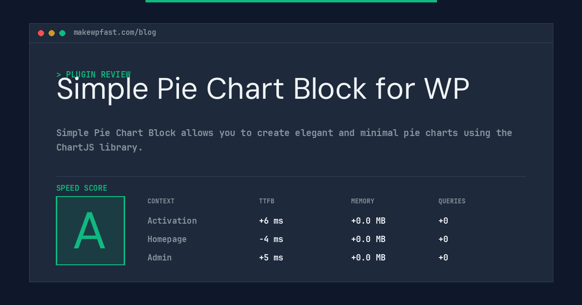 Simple Pie Chart Block for WP - MakeWPFast