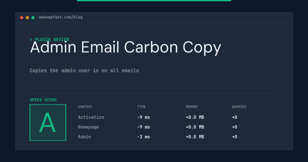 Admin Email Carbon Copy - MakeWPFast