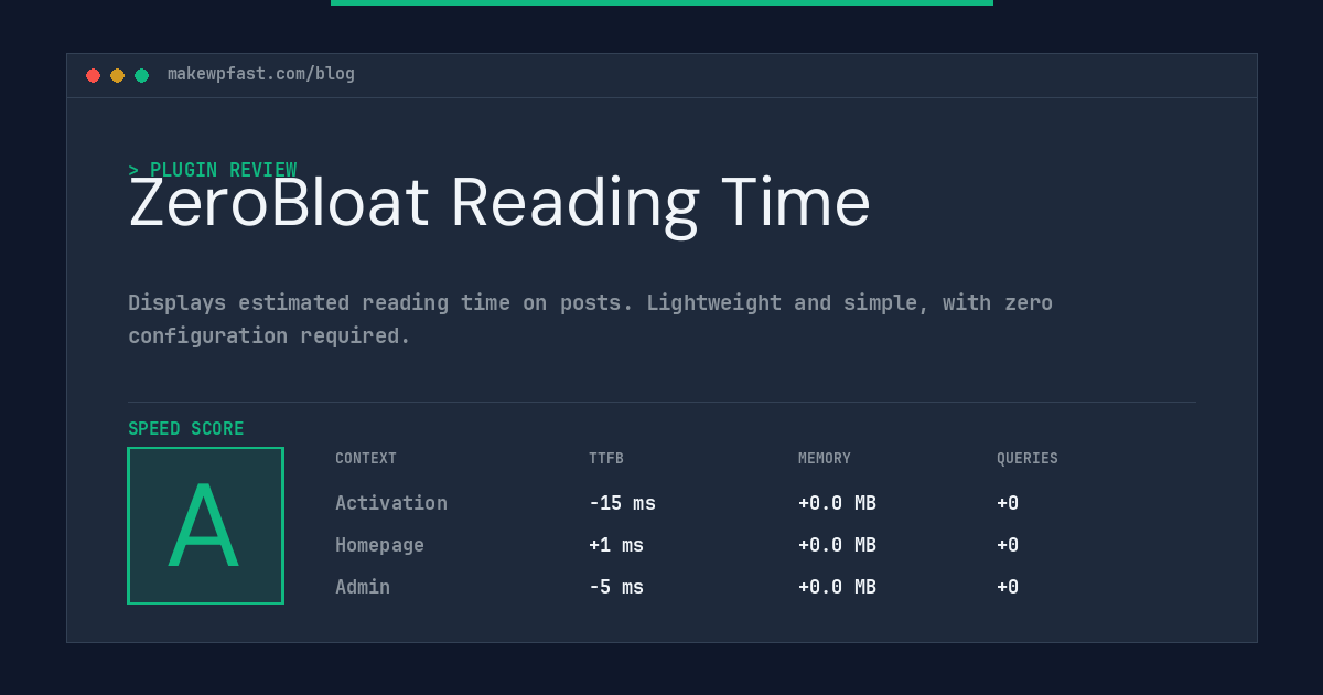 ZeroBloat Reading Time - MakeWPFast