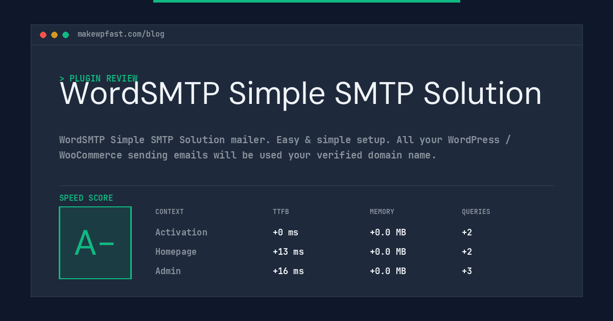 WordSMTP Simple SMTP Solution - MakeWPFast