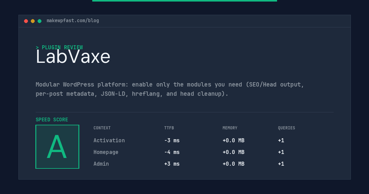 LabVaxe - MakeWPFast