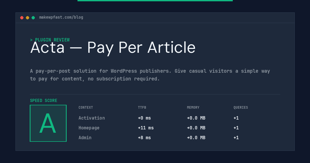 Acta — Pay Per Article - MakeWPFast