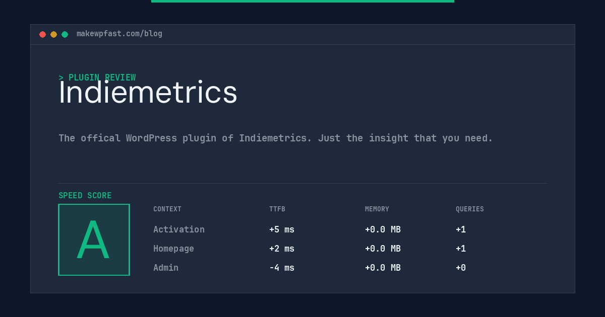 Indiemetrics - MakeWPFast
