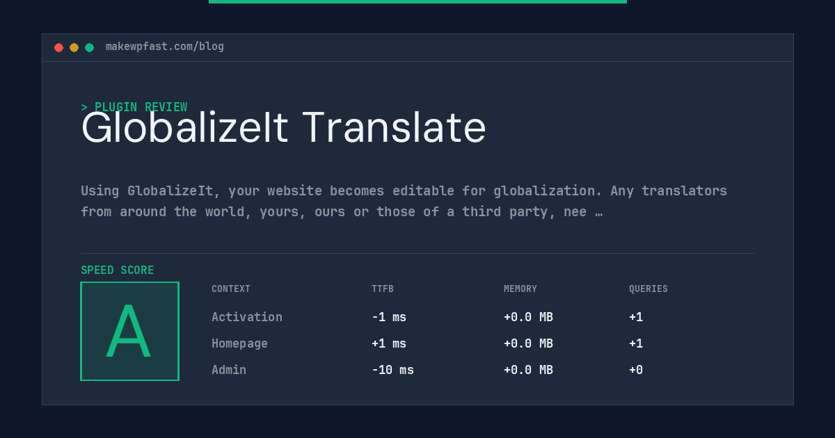 GlobalizeIt Translate - MakeWPFast