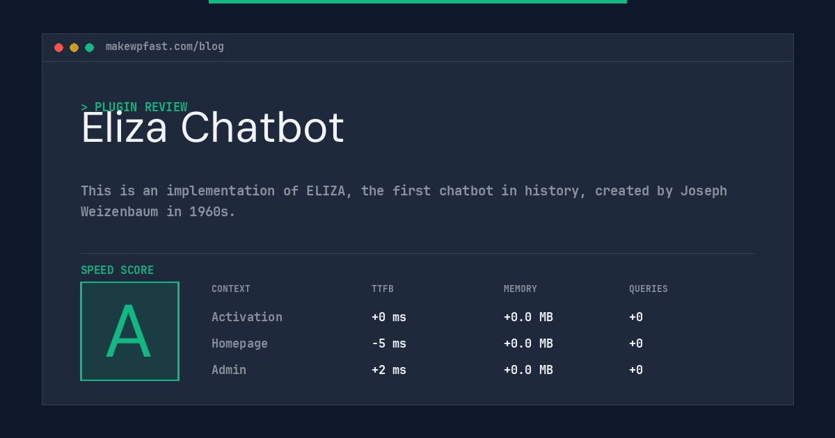 Eliza Chatbot - MakeWPFast