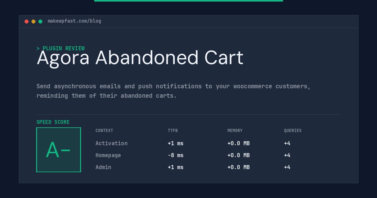 Agora Abandoned Cart - MakeWPFast