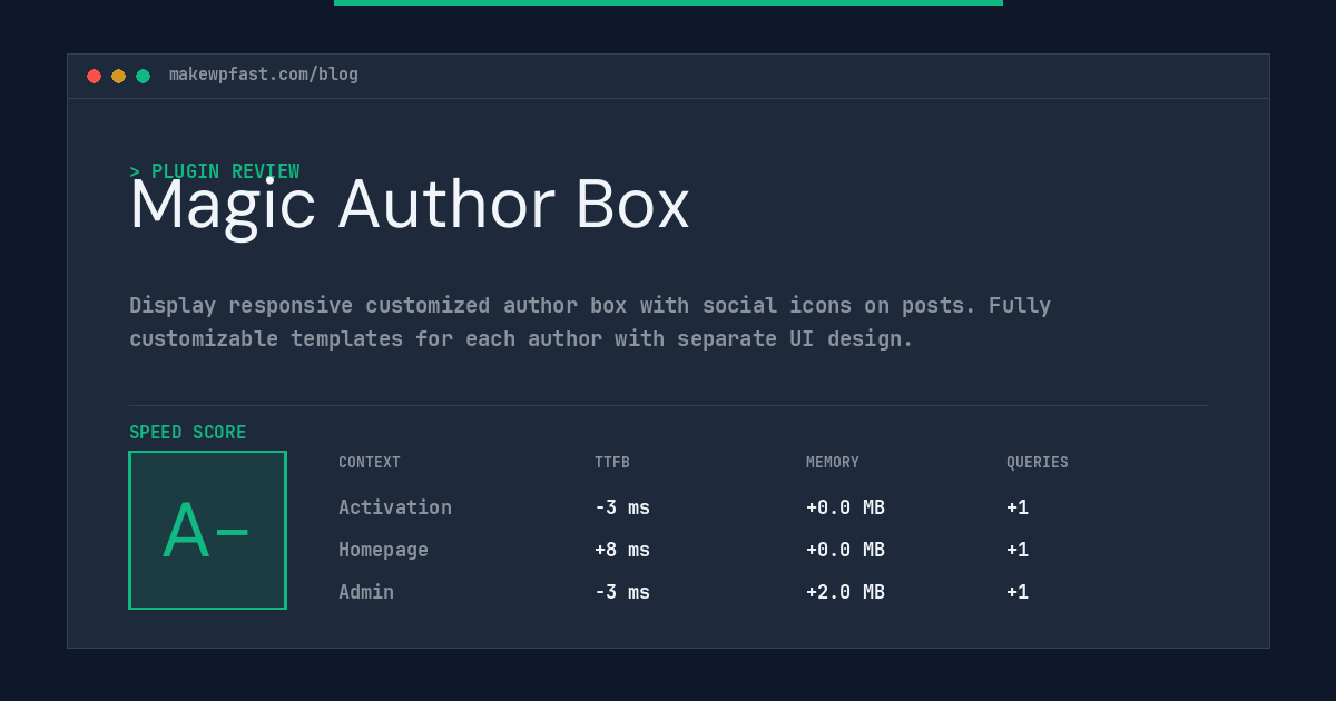 Magic Author Box - MakeWPFast