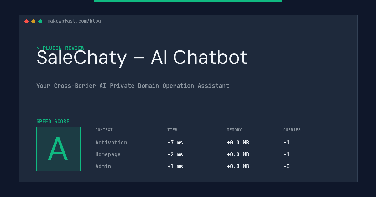 SaleChaty – AI Chatbot - MakeWPFast
