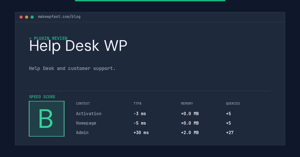 Help Desk WP - MakeWPFast