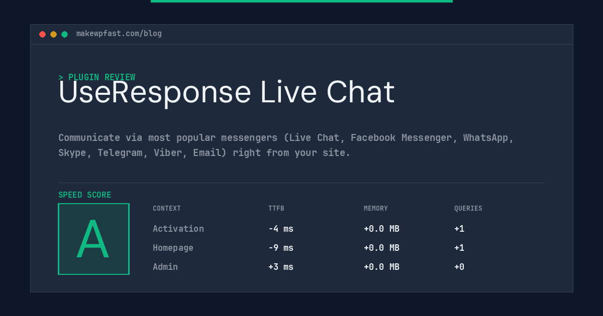 UseResponse Live Chat - MakeWPFast
