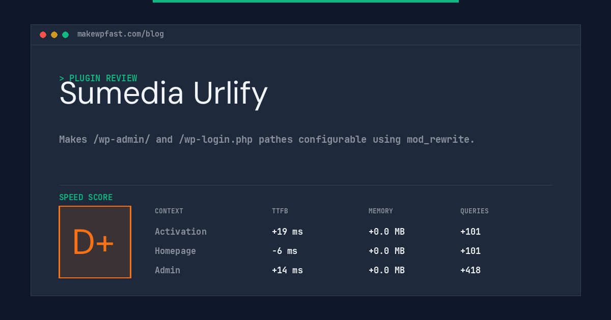 Sumedia Urlify - MakeWPFast