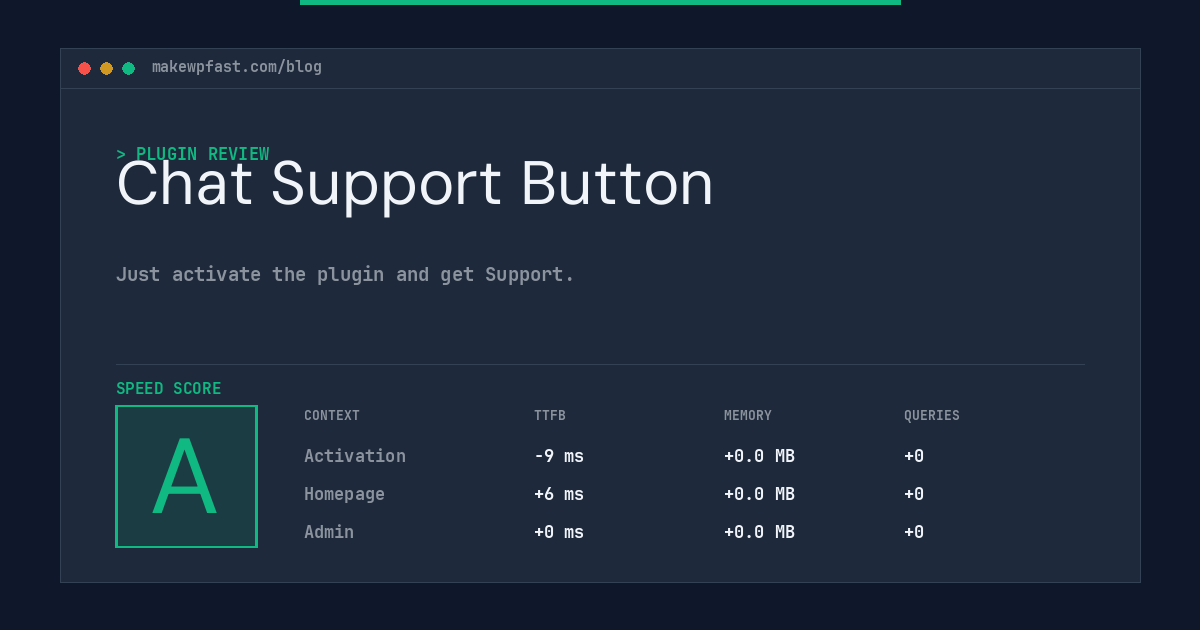 Chat Support Button - MakeWPFast