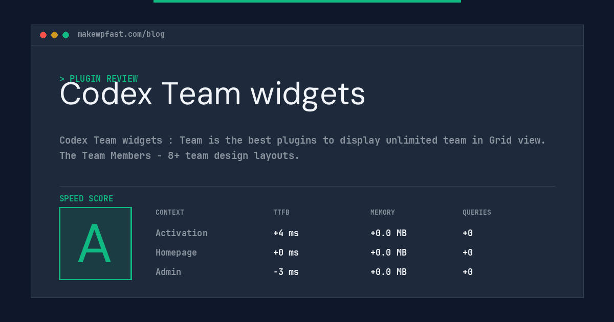 Codex Team widgets - MakeWPFast
