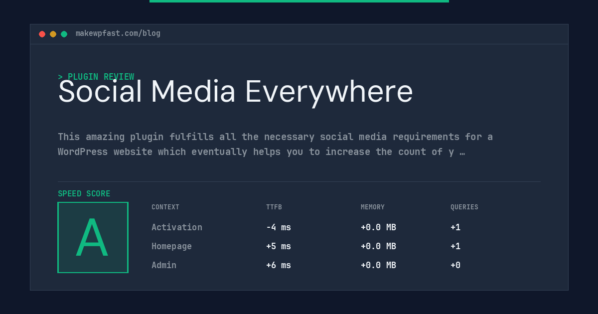 Social Media Everywhere - MakeWPFast