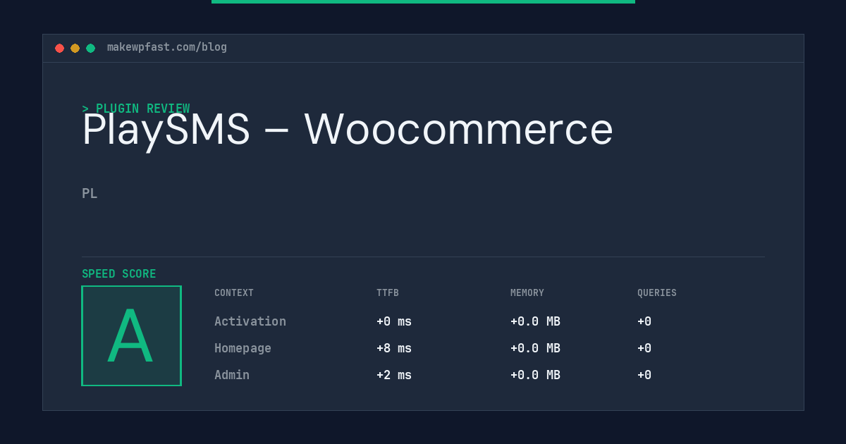 PlaySMS – Woocommerce - MakeWPFast
