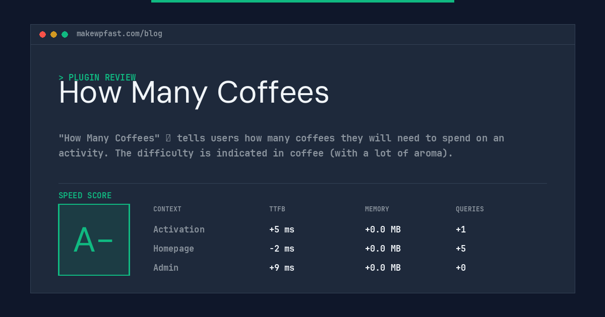 How Many Coffees - MakeWPFast