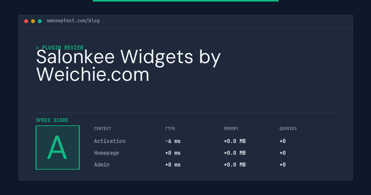 Salonkee Widgets by Weichie.com - MakeWPFast