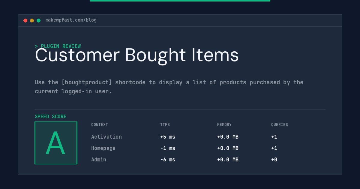 Customer Bought Items - MakeWPFast