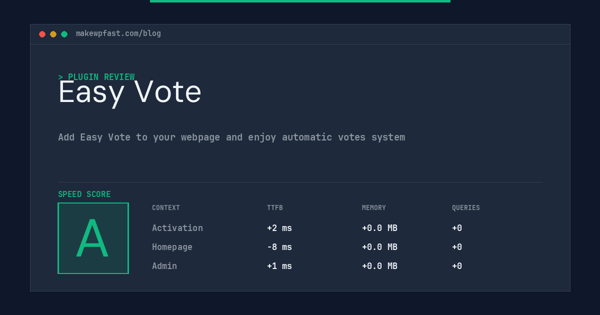 Easy Vote - MakeWPFast