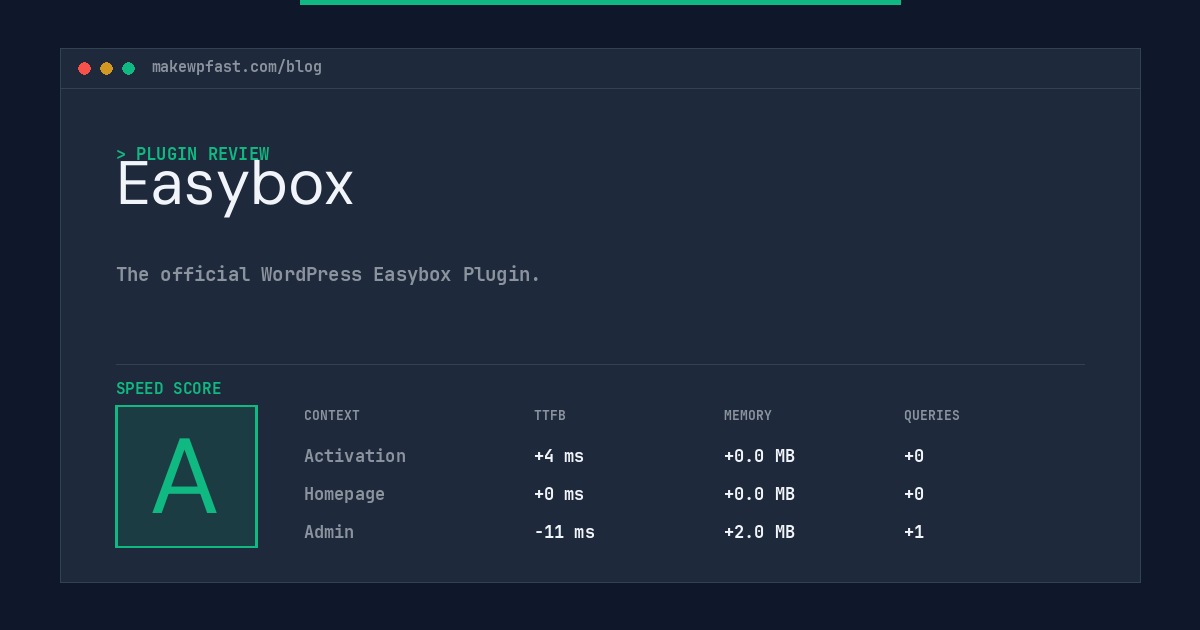 Easybox - MakeWPFast