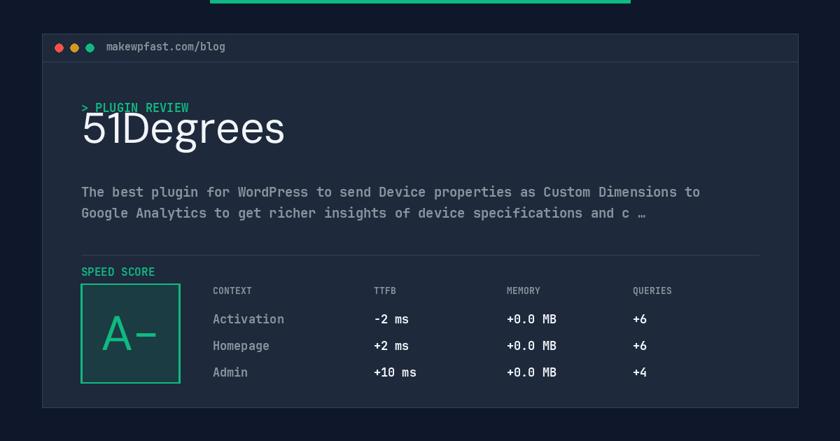 51Degrees - MakeWPFast