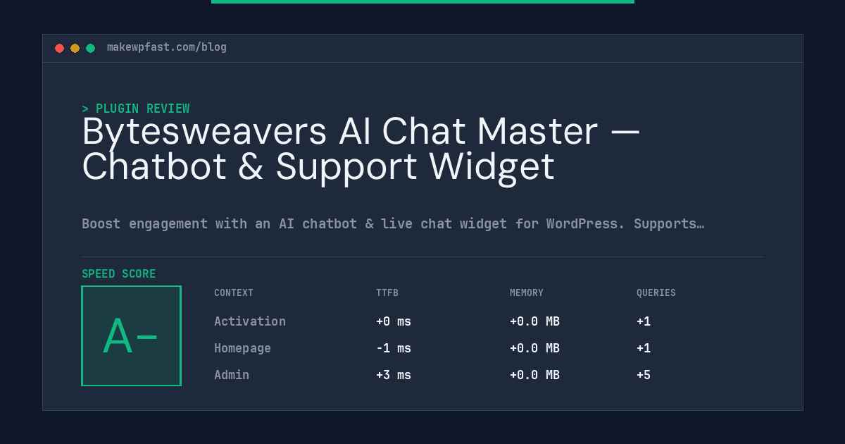 Bytesweavers AI Chat Master — Chatbot & Support Widget - MakeWPFast